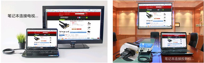 筆記本接電視
